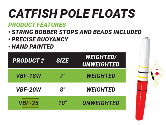 Vanguard Catfish Pole Float W/Stop